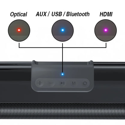 Lumio™ - Homage soundbar